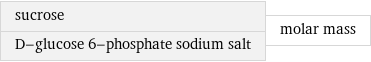 sucrose D-glucose 6-phosphate sodium salt | molar mass
