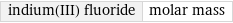 indium(III) fluoride | molar mass