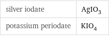 silver iodate | AgIO_3 potassium periodate | KIO_4