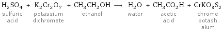 H_2SO_4 sulfuric acid + K_2Cr_2O_7 potassium dichromate + CH_3CH_2OH ethanol ⟶ H_2O water + CH_3CO_2H acetic acid + CrKO_8S_2 chrome potash alum