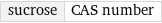 sucrose | CAS number