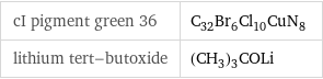 cI pigment green 36 | C_32Br_6Cl_10CuN_8 lithium tert-butoxide | (CH_3)_3COLi