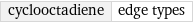 cyclooctadiene | edge types