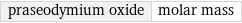 praseodymium oxide | molar mass