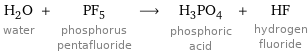 H_2O water + PF_5 phosphorus pentafluoride ⟶ H_3PO_4 phosphoric acid + HF hydrogen fluoride