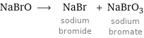 NaBrO ⟶ NaBr sodium bromide + NaBrO_3 sodium bromate