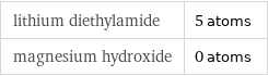 lithium diethylamide | 5 atoms magnesium hydroxide | 0 atoms