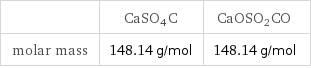  | CaSO4C | CaOSO2CO molar mass | 148.14 g/mol | 148.14 g/mol