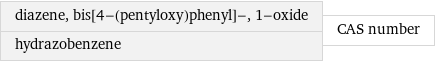 diazene, bis[4-(pentyloxy)phenyl]-, 1-oxide hydrazobenzene | CAS number