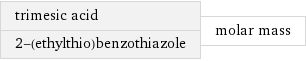 trimesic acid 2-(ethylthio)benzothiazole | molar mass