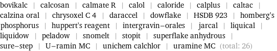 bovikalc | calcosan | calmate R | calol | caloride | calplus | caltac | calzina oral | chrysoxel C 4 | daraccel | dowflake | HSDB 923 | homberg's phosphorus | huppert's reagent | intergravin-orales | jarcal | liquical | liquidow | peladow | snomelt | stopit | superflake anhydrous | sure-step | U-ramin MC | unichem calchlor | uramine MC (total: 26)