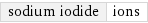 sodium iodide | ions