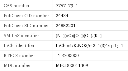 CAS number | 7757-79-1 PubChem CID number | 24434 PubChem SID number | 24852201 SMILES identifier | [N+](=O)([O-])[O-].[K+] InChI identifier | InChI=1/K.NO3/c;2-1(3)4/q+1;-1 RTECS number | TT3700000 MDL number | MFCD00011409