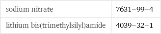 sodium nitrate | 7631-99-4 lithium bis(trimethylsilyl)amide | 4039-32-1