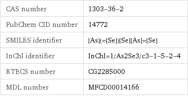 CAS number | 1303-36-2 PubChem CID number | 14772 SMILES identifier | [As](=[Se])[Se][As]=[Se] InChI identifier | InChI=1/As2Se3/c3-1-5-2-4 RTECS number | CG2285000 MDL number | MFCD00014166