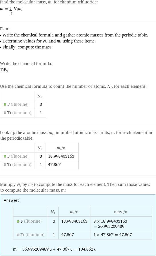 Find the molecular mass, m, for titanium trifluoride: m = sum _iN_im_i Plan: • Write the chemical formula and gather atomic masses from the periodic table. • Determine values for N_i and m_i using these items. • Finally, compute the mass. Write the chemical formula: TiF_3 Use the chemical formula to count the number of atoms, N_i, for each element:  | N_i  F (fluorine) | 3  Ti (titanium) | 1 Look up the atomic mass, m_i, in unified atomic mass units, u, for each element in the periodic table:  | N_i | m_i/u  F (fluorine) | 3 | 18.998403163  Ti (titanium) | 1 | 47.867 Multiply N_i by m_i to compute the mass for each element. Then sum those values to compute the molecular mass, m: Answer: |   | | N_i | m_i/u | mass/u  F (fluorine) | 3 | 18.998403163 | 3 × 18.998403163 = 56.995209489  Ti (titanium) | 1 | 47.867 | 1 × 47.867 = 47.867  m = 56.995209489 u + 47.867 u = 104.862 u