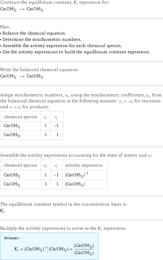 Construct the equilibrium constant, K, expression for: Ca(OH)_2 ⟶ Ca(OH)_2 Plan: • Balance the chemical equation. • Determine the stoichiometric numbers. • Assemble the activity expression for each chemical species. • Use the activity expressions to build the equilibrium constant expression. Write the balanced chemical equation: Ca(OH)_2 ⟶ Ca(OH)_2 Assign stoichiometric numbers, ν_i, using the stoichiometric coefficients, c_i, from the balanced chemical equation in the following manner: ν_i = -c_i for reactants and ν_i = c_i for products: chemical species | c_i | ν_i Ca(OH)_2 | 1 | -1 Ca(OH)_2 | 1 | 1 Assemble the activity expressions accounting for the state of matter and ν_i: chemical species | c_i | ν_i | activity expression Ca(OH)_2 | 1 | -1 | ([Ca(OH)2])^(-1) Ca(OH)_2 | 1 | 1 | [Ca(OH)2] The equilibrium constant symbol in the concentration basis is: K_c Mulitply the activity expressions to arrive at the K_c expression: Answer: |   | K_c = ([Ca(OH)2])^(-1) [Ca(OH)2] = ([Ca(OH)2])/([Ca(OH)2])