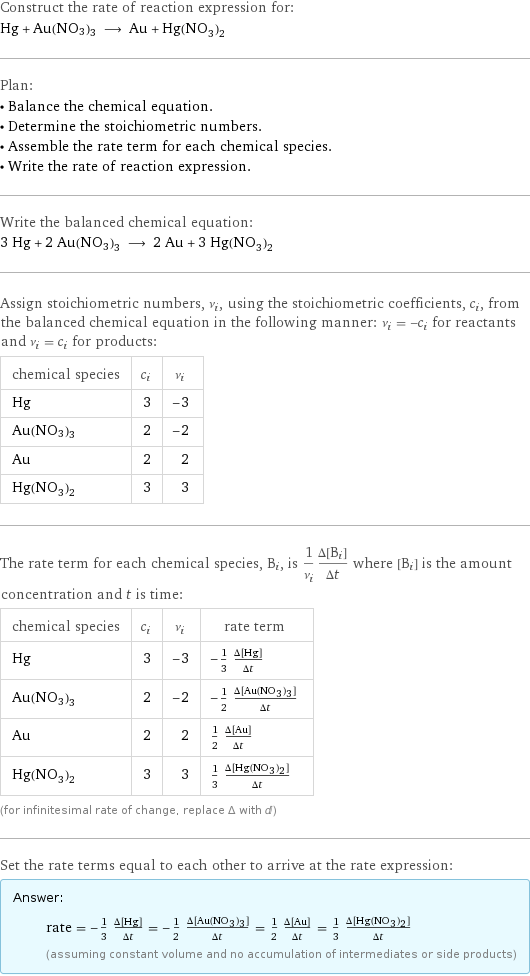 Construct the rate of reaction expression for: Hg + Au(NO3)3 ⟶ Au + Hg(NO_3)_2 Plan: • Balance the chemical equation. • Determine the stoichiometric numbers. • Assemble the rate term for each chemical species. • Write the rate of reaction expression. Write the balanced chemical equation: 3 Hg + 2 Au(NO3)3 ⟶ 2 Au + 3 Hg(NO_3)_2 Assign stoichiometric numbers, ν_i, using the stoichiometric coefficients, c_i, from the balanced chemical equation in the following manner: ν_i = -c_i for reactants and ν_i = c_i for products: chemical species | c_i | ν_i Hg | 3 | -3 Au(NO3)3 | 2 | -2 Au | 2 | 2 Hg(NO_3)_2 | 3 | 3 The rate term for each chemical species, B_i, is 1/ν_i(Δ[B_i])/(Δt) where [B_i] is the amount concentration and t is time: chemical species | c_i | ν_i | rate term Hg | 3 | -3 | -1/3 (Δ[Hg])/(Δt) Au(NO3)3 | 2 | -2 | -1/2 (Δ[Au(NO3)3])/(Δt) Au | 2 | 2 | 1/2 (Δ[Au])/(Δt) Hg(NO_3)_2 | 3 | 3 | 1/3 (Δ[Hg(NO3)2])/(Δt) (for infinitesimal rate of change, replace Δ with d) Set the rate terms equal to each other to arrive at the rate expression: Answer: |   | rate = -1/3 (Δ[Hg])/(Δt) = -1/2 (Δ[Au(NO3)3])/(Δt) = 1/2 (Δ[Au])/(Δt) = 1/3 (Δ[Hg(NO3)2])/(Δt) (assuming constant volume and no accumulation of intermediates or side products)