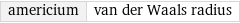 americium | van der Waals radius