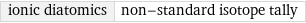 ionic diatomics | non-standard isotope tally