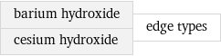 barium hydroxide cesium hydroxide | edge types