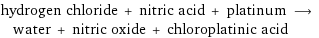 hydrogen chloride + nitric acid + platinum ⟶ water + nitric oxide + chloroplatinic acid