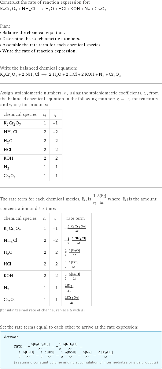 Construct the rate of reaction expression for: K_2Cr_2O_7 + NH_4Cl ⟶ H_2O + HCl + KOH + N_2 + Cr_2O_3 Plan: • Balance the chemical equation. • Determine the stoichiometric numbers. • Assemble the rate term for each chemical species. • Write the rate of reaction expression. Write the balanced chemical equation: K_2Cr_2O_7 + 2 NH_4Cl ⟶ 2 H_2O + 2 HCl + 2 KOH + N_2 + Cr_2O_3 Assign stoichiometric numbers, ν_i, using the stoichiometric coefficients, c_i, from the balanced chemical equation in the following manner: ν_i = -c_i for reactants and ν_i = c_i for products: chemical species | c_i | ν_i K_2Cr_2O_7 | 1 | -1 NH_4Cl | 2 | -2 H_2O | 2 | 2 HCl | 2 | 2 KOH | 2 | 2 N_2 | 1 | 1 Cr_2O_3 | 1 | 1 The rate term for each chemical species, B_i, is 1/ν_i(Δ[B_i])/(Δt) where [B_i] is the amount concentration and t is time: chemical species | c_i | ν_i | rate term K_2Cr_2O_7 | 1 | -1 | -(Δ[K2Cr2O7])/(Δt) NH_4Cl | 2 | -2 | -1/2 (Δ[NH4Cl])/(Δt) H_2O | 2 | 2 | 1/2 (Δ[H2O])/(Δt) HCl | 2 | 2 | 1/2 (Δ[HCl])/(Δt) KOH | 2 | 2 | 1/2 (Δ[KOH])/(Δt) N_2 | 1 | 1 | (Δ[N2])/(Δt) Cr_2O_3 | 1 | 1 | (Δ[Cr2O3])/(Δt) (for infinitesimal rate of change, replace Δ with d) Set the rate terms equal to each other to arrive at the rate expression: Answer: |   | rate = -(Δ[K2Cr2O7])/(Δt) = -1/2 (Δ[NH4Cl])/(Δt) = 1/2 (Δ[H2O])/(Δt) = 1/2 (Δ[HCl])/(Δt) = 1/2 (Δ[KOH])/(Δt) = (Δ[N2])/(Δt) = (Δ[Cr2O3])/(Δt) (assuming constant volume and no accumulation of intermediates or side products)