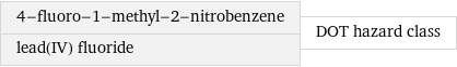 4-fluoro-1-methyl-2-nitrobenzene lead(IV) fluoride | DOT hazard class