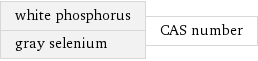 white phosphorus gray selenium | CAS number