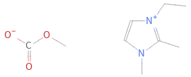 Structure diagram