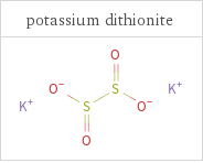 Structure diagrams