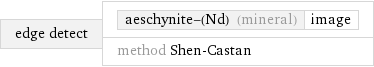 edge detect | aeschynite-(Nd) (mineral) | image method Shen-Castan