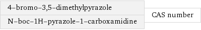 4-bromo-3, 5-dimethylpyrazole N-boc-1H-pyrazole-1-carboxamidine | CAS number