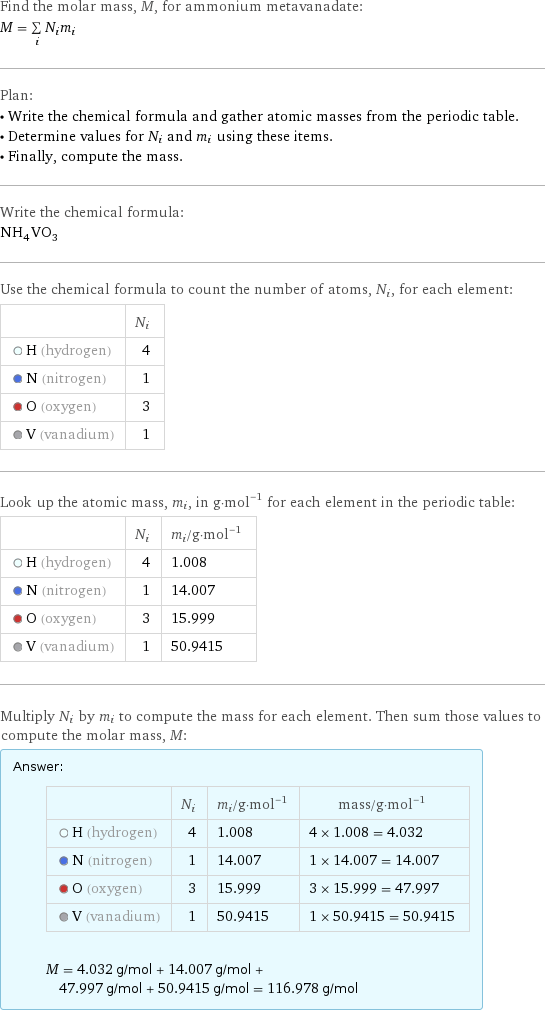 Find the molar mass, M, for ammonium metavanadate: M = sum _iN_im_i Plan: • Write the chemical formula and gather atomic masses from the periodic table. • Determine values for N_i and m_i using these items. • Finally, compute the mass. Write the chemical formula: NH_4VO_3 Use the chemical formula to count the number of atoms, N_i, for each element:  | N_i  H (hydrogen) | 4  N (nitrogen) | 1  O (oxygen) | 3  V (vanadium) | 1 Look up the atomic mass, m_i, in g·mol^(-1) for each element in the periodic table:  | N_i | m_i/g·mol^(-1)  H (hydrogen) | 4 | 1.008  N (nitrogen) | 1 | 14.007  O (oxygen) | 3 | 15.999  V (vanadium) | 1 | 50.9415 Multiply N_i by m_i to compute the mass for each element. Then sum those values to compute the molar mass, M: Answer: |   | | N_i | m_i/g·mol^(-1) | mass/g·mol^(-1)  H (hydrogen) | 4 | 1.008 | 4 × 1.008 = 4.032  N (nitrogen) | 1 | 14.007 | 1 × 14.007 = 14.007  O (oxygen) | 3 | 15.999 | 3 × 15.999 = 47.997  V (vanadium) | 1 | 50.9415 | 1 × 50.9415 = 50.9415  M = 4.032 g/mol + 14.007 g/mol + 47.997 g/mol + 50.9415 g/mol = 116.978 g/mol