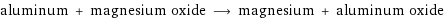 aluminum + magnesium oxide ⟶ magnesium + aluminum oxide