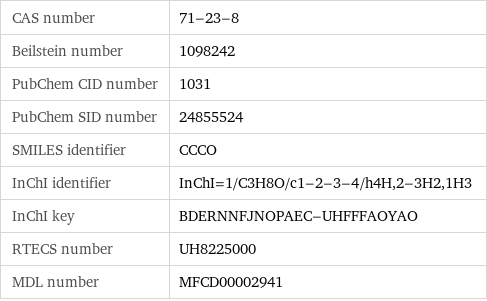 CAS number | 71-23-8 Beilstein number | 1098242 PubChem CID number | 1031 PubChem SID number | 24855524 SMILES identifier | CCCO InChI identifier | InChI=1/C3H8O/c1-2-3-4/h4H, 2-3H2, 1H3 InChI key | BDERNNFJNOPAEC-UHFFFAOYAO RTECS number | UH8225000 MDL number | MFCD00002941