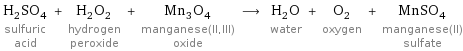 H_2SO_4 sulfuric acid + H_2O_2 hydrogen peroxide + Mn_3O_4 manganese(II, III) oxide ⟶ H_2O water + O_2 oxygen + MnSO_4 manganese(II) sulfate