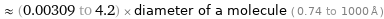  ≈ (0.00309 to 4.2) × diameter of a molecule ( 0.74 to 1000 Å )