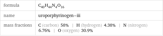 formula | C_40H_44N_4O_16 name | uroporphyrinogen-iii mass fractions | C (carbon) 58% | H (hydrogen) 4.38% | N (nitrogen) 6.76% | O (oxygen) 30.9%