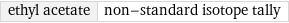 ethyl acetate | non-standard isotope tally