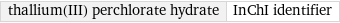 thallium(III) perchlorate hydrate | InChI identifier