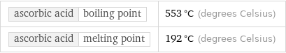 ascorbic acid | boiling point | 553 °C (degrees Celsius) ascorbic acid | melting point | 192 °C (degrees Celsius)