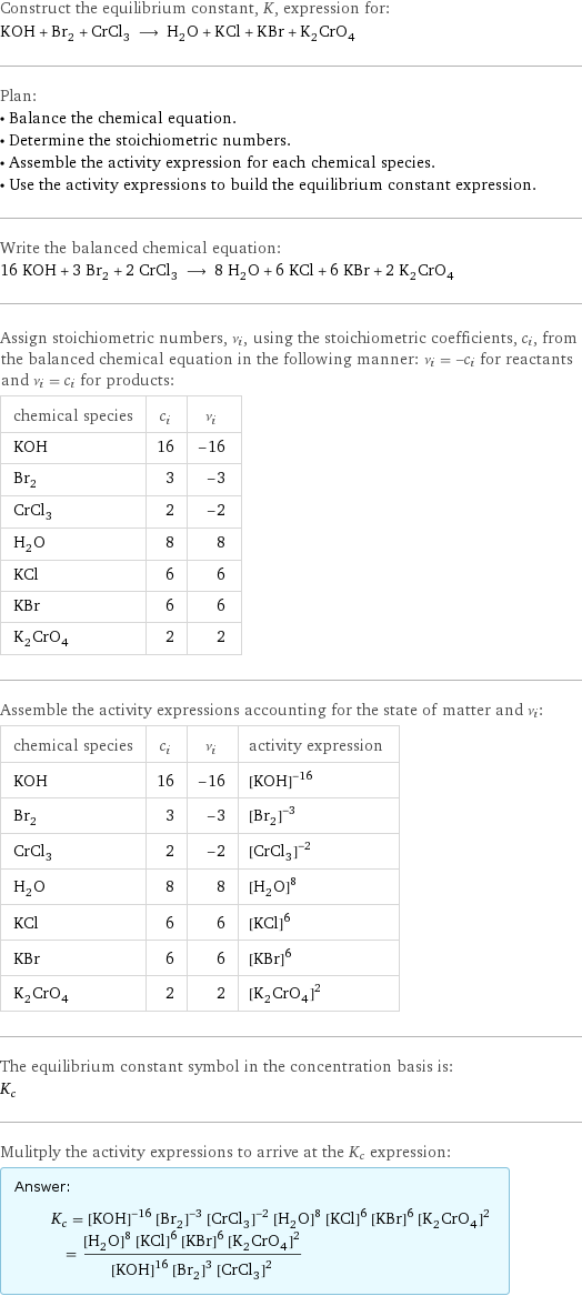 Construct the equilibrium constant, K, expression for: KOH + Br_2 + CrCl_3 ⟶ H_2O + KCl + KBr + K_2CrO_4 Plan: • Balance the chemical equation. • Determine the stoichiometric numbers. • Assemble the activity expression for each chemical species. • Use the activity expressions to build the equilibrium constant expression. Write the balanced chemical equation: 16 KOH + 3 Br_2 + 2 CrCl_3 ⟶ 8 H_2O + 6 KCl + 6 KBr + 2 K_2CrO_4 Assign stoichiometric numbers, ν_i, using the stoichiometric coefficients, c_i, from the balanced chemical equation in the following manner: ν_i = -c_i for reactants and ν_i = c_i for products: chemical species | c_i | ν_i KOH | 16 | -16 Br_2 | 3 | -3 CrCl_3 | 2 | -2 H_2O | 8 | 8 KCl | 6 | 6 KBr | 6 | 6 K_2CrO_4 | 2 | 2 Assemble the activity expressions accounting for the state of matter and ν_i: chemical species | c_i | ν_i | activity expression KOH | 16 | -16 | ([KOH])^(-16) Br_2 | 3 | -3 | ([Br2])^(-3) CrCl_3 | 2 | -2 | ([CrCl3])^(-2) H_2O | 8 | 8 | ([H2O])^8 KCl | 6 | 6 | ([KCl])^6 KBr | 6 | 6 | ([KBr])^6 K_2CrO_4 | 2 | 2 | ([K2CrO4])^2 The equilibrium constant symbol in the concentration basis is: K_c Mulitply the activity expressions to arrive at the K_c expression: Answer: |   | K_c = ([KOH])^(-16) ([Br2])^(-3) ([CrCl3])^(-2) ([H2O])^8 ([KCl])^6 ([KBr])^6 ([K2CrO4])^2 = (([H2O])^8 ([KCl])^6 ([KBr])^6 ([K2CrO4])^2)/(([KOH])^16 ([Br2])^3 ([CrCl3])^2)