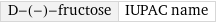 D-(-)-fructose | IUPAC name