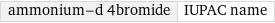 ammonium-d 4bromide | IUPAC name