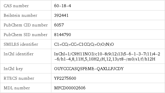 CAS number | 60-18-4 Beilstein number | 392441 PubChem CID number | 6057 PubChem SID number | 8144790 SMILES identifier | C1=CC(=CC=C1CC(C(=O)O)N)O InChI identifier | InChI=1/C9H11NO3/c10-8(9(12)13)5-6-1-3-7(11)4-2-6/h1-4, 8, 11H, 5, 10H2, (H, 12, 13)/t8-/m0/s1/f/h12H InChI key | OUYCCCASQSFEME-QAXLLPJCDY RTECS number | YP2275600 MDL number | MFCD00002606