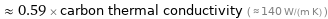  ≈ 0.59 × carbon thermal conductivity ( ≈ 140 W/(m K) )