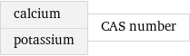 calcium potassium | CAS number