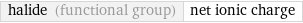 halide (functional group) | net ionic charge