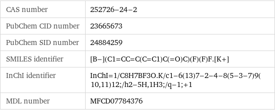 CAS number | 252726-24-2 PubChem CID number | 23665673 PubChem SID number | 24884259 SMILES identifier | [B-](C1=CC=C(C=C1)C(=O)C)(F)(F)F.[K+] InChI identifier | InChI=1/C8H7BF3O.K/c1-6(13)7-2-4-8(5-3-7)9(10, 11)12;/h2-5H, 1H3;/q-1;+1 MDL number | MFCD07784376